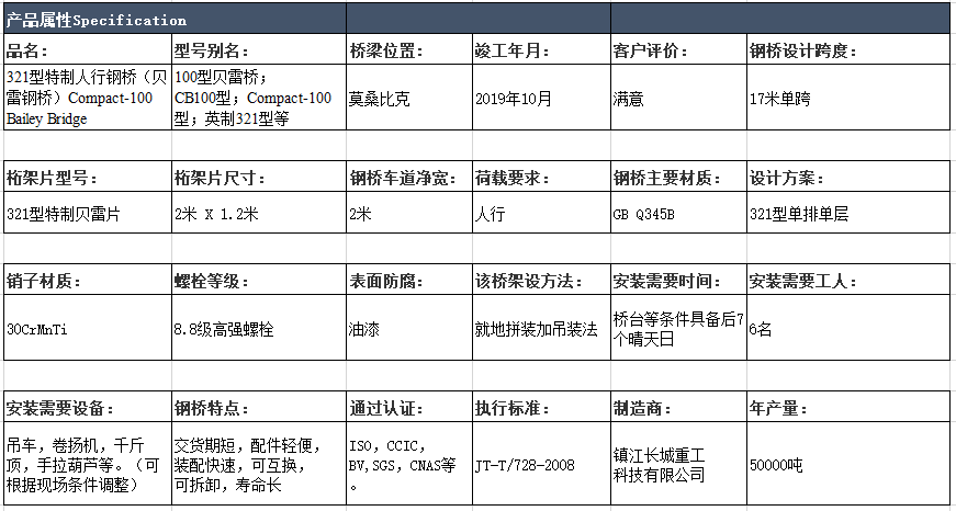 莫桑比克10月.png